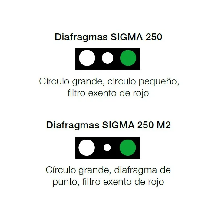 Diafragmas HEINE SIGMA 250
